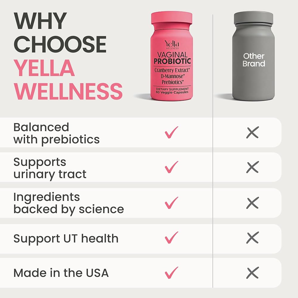 YELLA WELLNESS Vaginal Probiotics with Cranberry Extract - 60 Capsules - image 6
