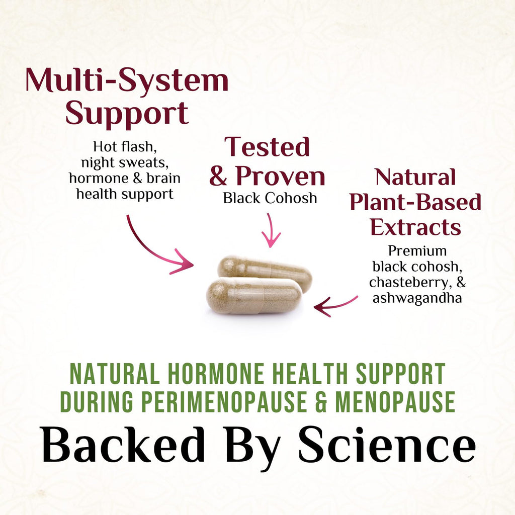Nature's Nutrition Menopause Supplement with Dong Quai & Black Cohosh - image 3
