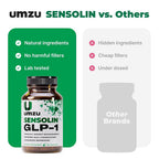 UMZU Sensolin GLP-1 Support Supplement - 60 Capsules - image 8