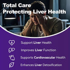 MEGNETA Milk Thistle Supplement for Liver Health - 60 Capsules - image 6