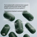 Ro Multivitamin Parent