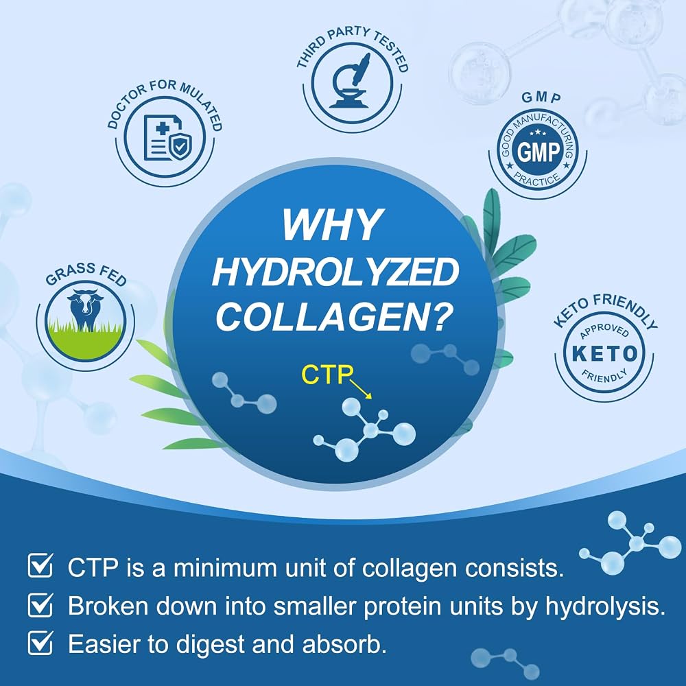 BEWORD Multi Collagen Softgels for Women & Men