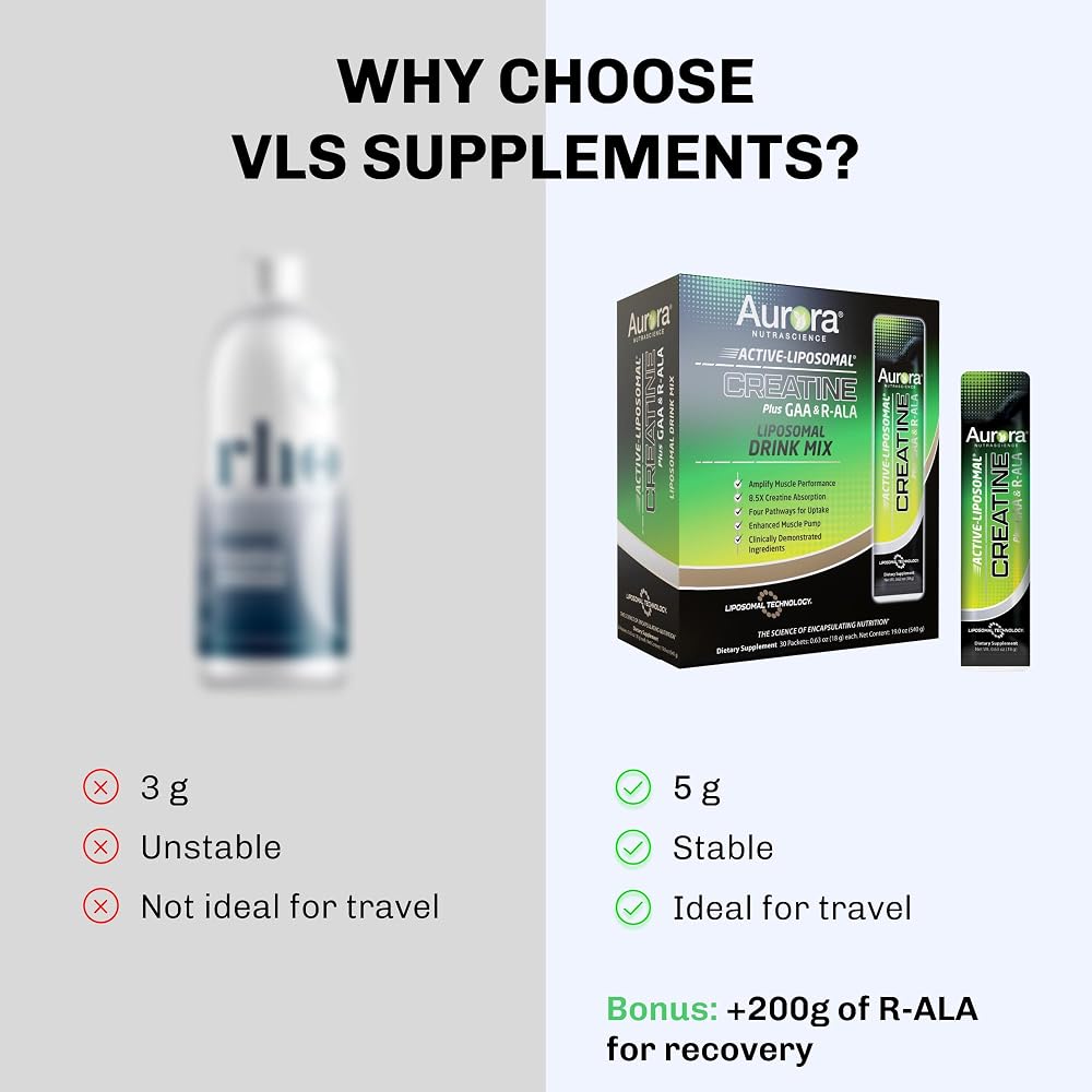 Vida Lifescience Aurora Nutrascience Active Liposomal Creatine