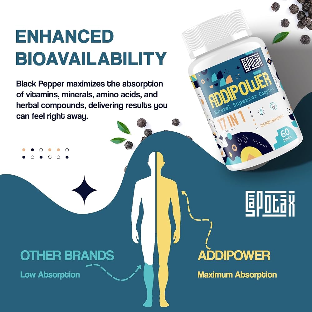 Sapotax 17-in-1 Brain Supplement with Herbal Extracts