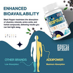 Sapotax 17-in-1 Brain Supplement with Herbal Extracts