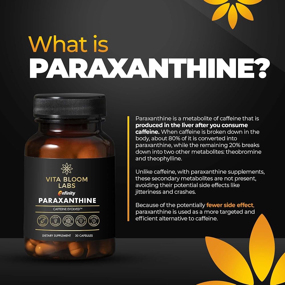 Vita Bloom Labs Enfinity Paraxanthine Capsules Clean Energy - 30 Capsules - image 4
