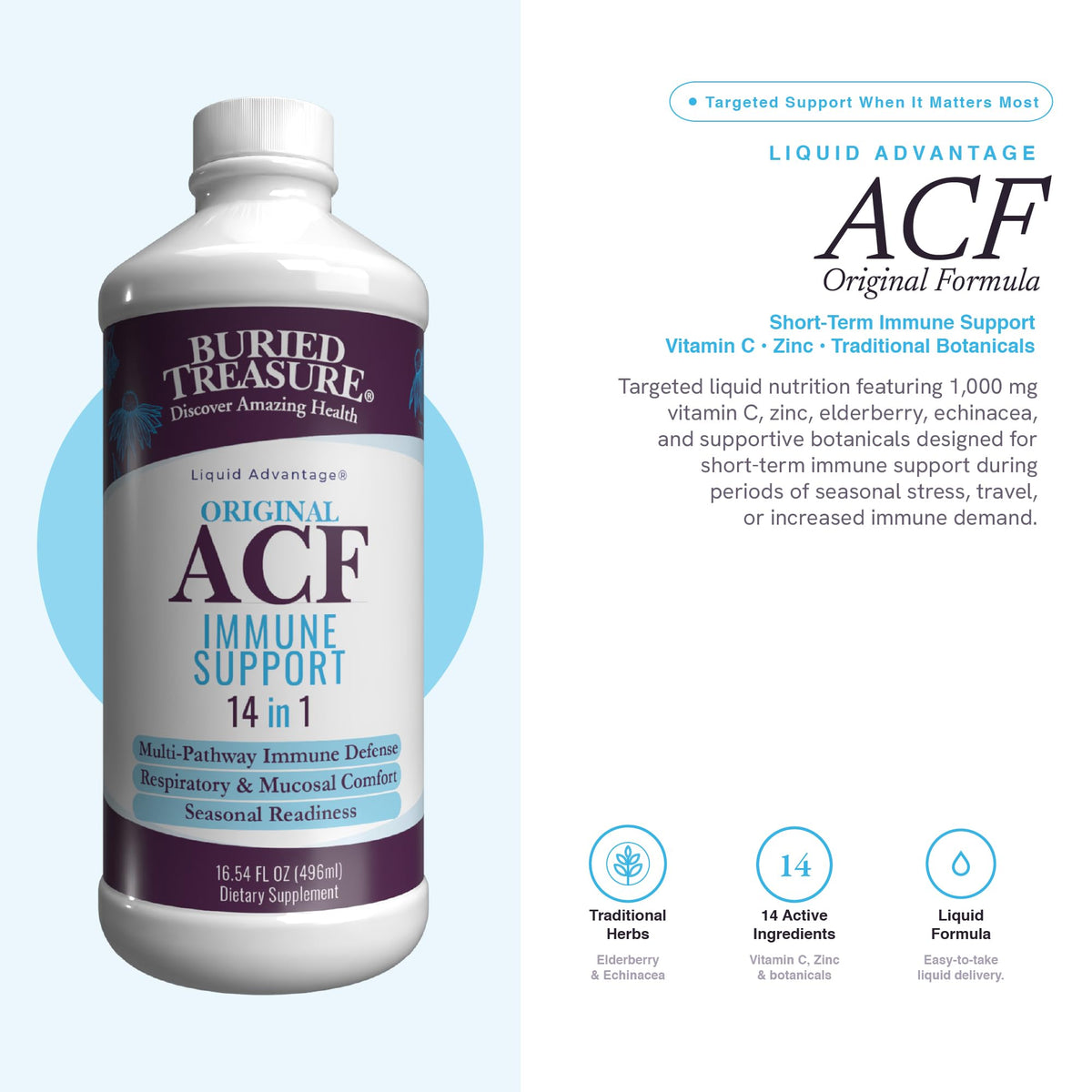 Buried Treasure ACF Immune Support Liquid - 16 oz - image 5