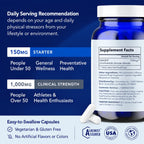 TRU NIAGEN Patented NAD Supplement