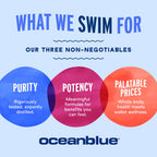 Oceanblue Nutritional_Supplement