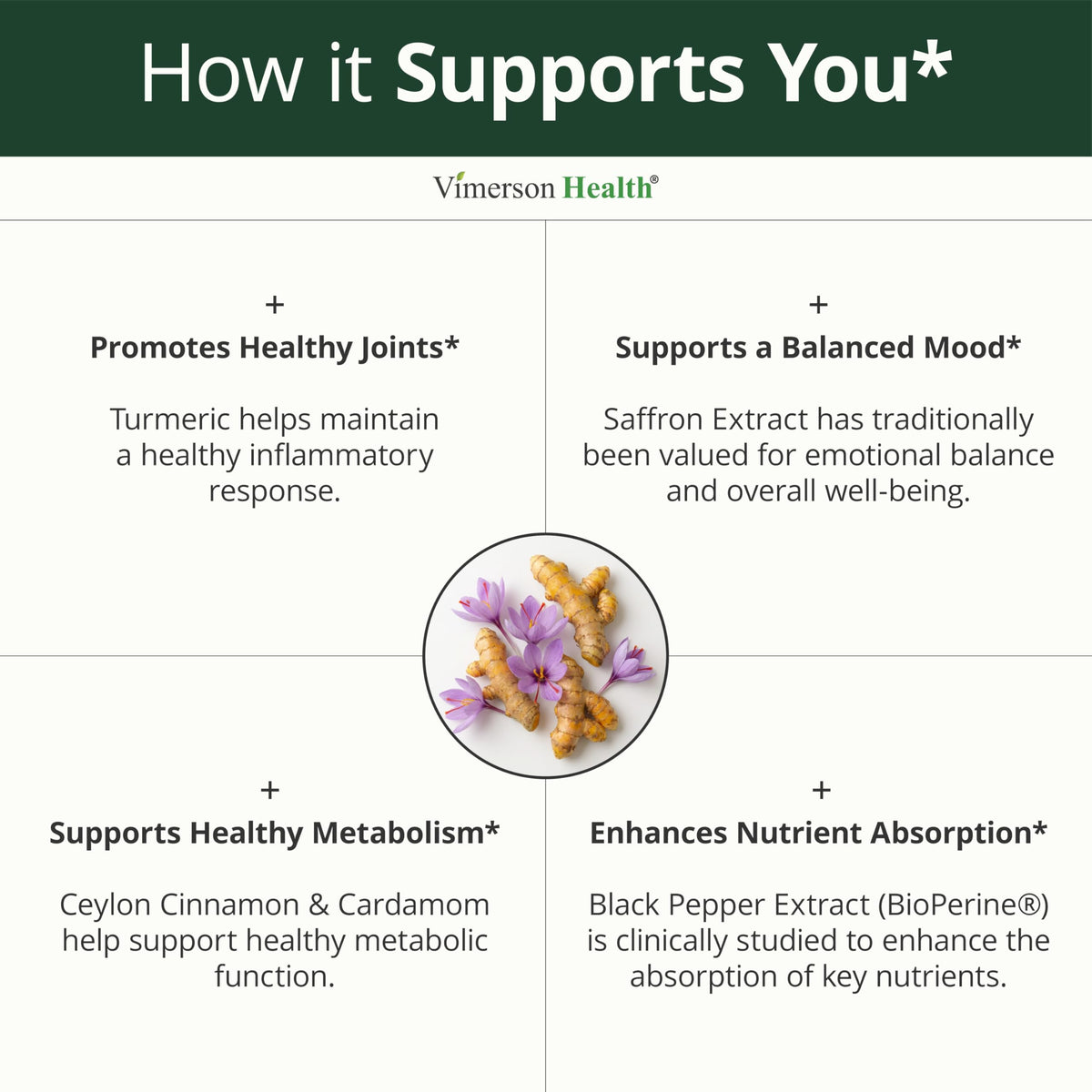 Vimerson Health Saffron Turmeric Curcumin Herbal Supplement - 60 Capsules - image 4