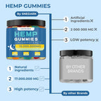 SNEDARK Hemp Gummies Advanced Extra Strength - 60 Gummies - image 2