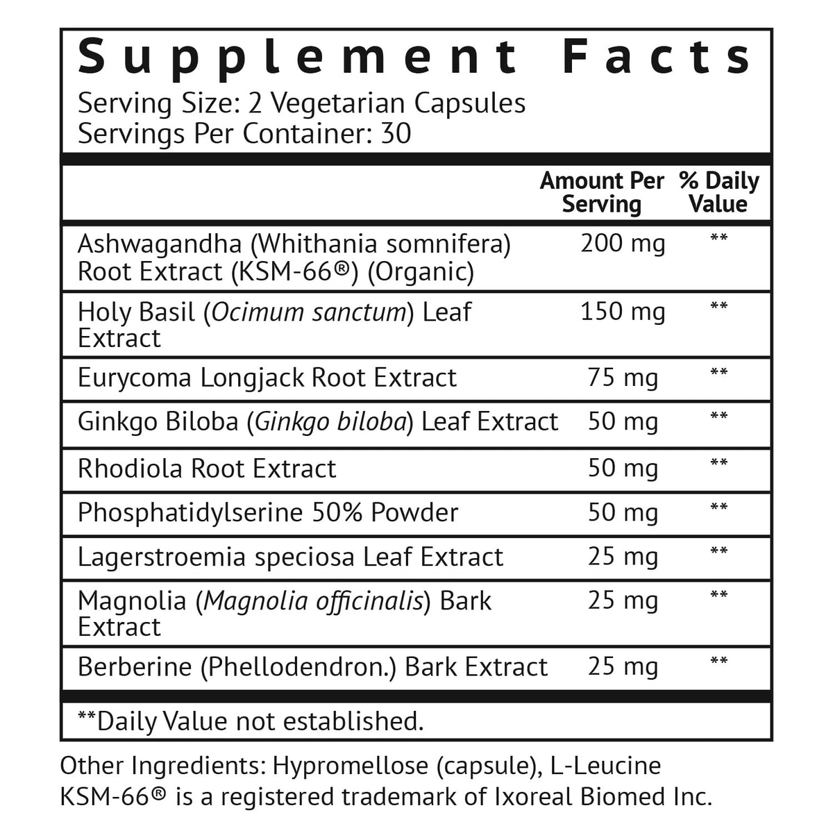 VitaMonk Cortisol Manager Stress Support - 60 Capsules - image 2