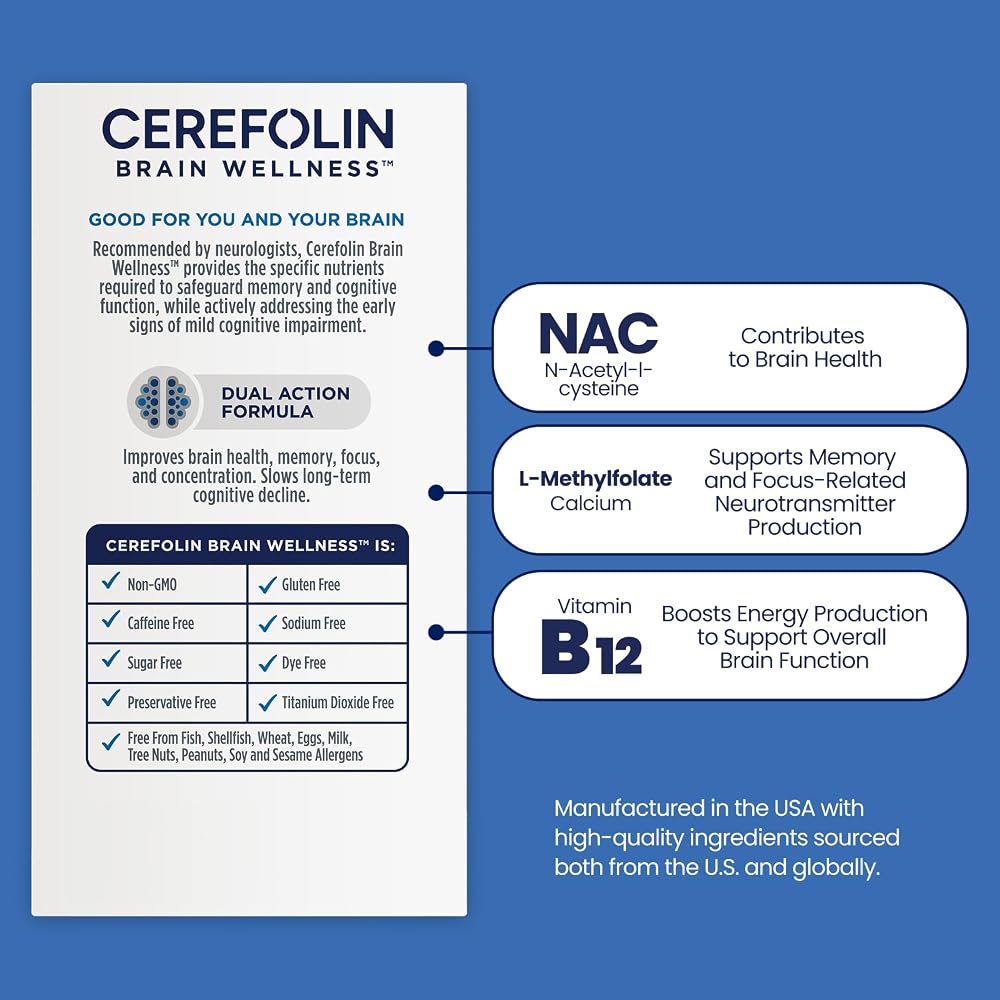 Cerefolin Brain Wellness