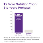 Proceive Tailored Fertility Supplement