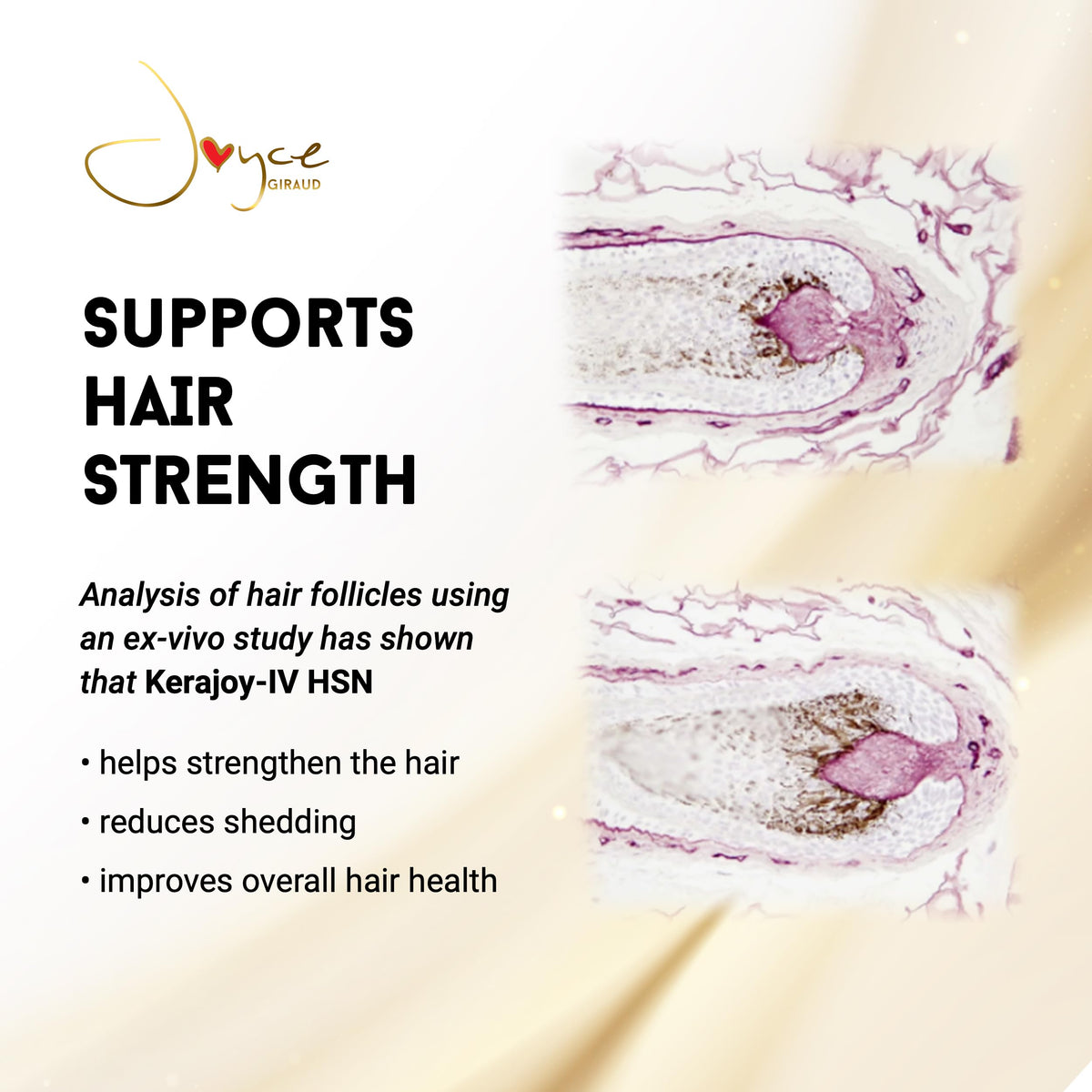 Miracle Elixir Collection Joyce Giraud Ultimate Hair Strength Supplements - image 5