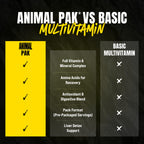 Animal Pak Multivitamin for Men & Women - 44 Packs - image 6