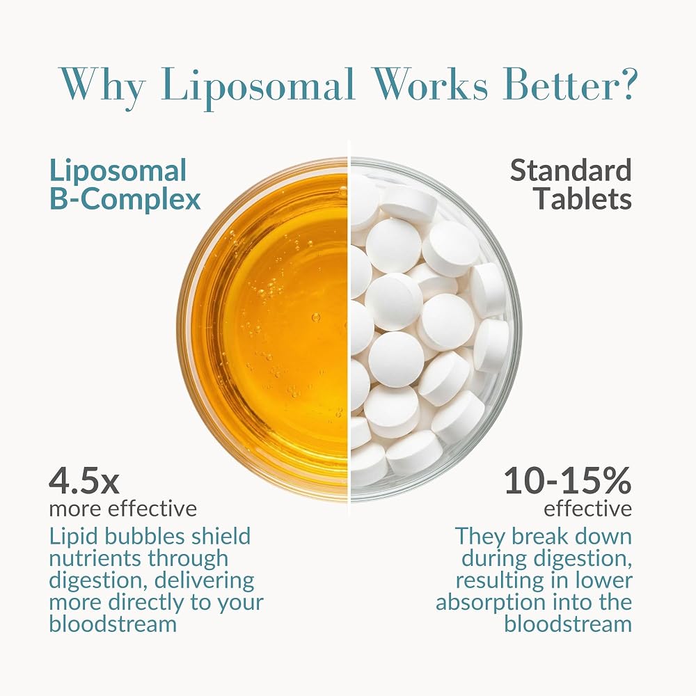 Aurora Nutrascience Mega-Liposomal B-Complex + Vitamin C - 10 Packets - image 6