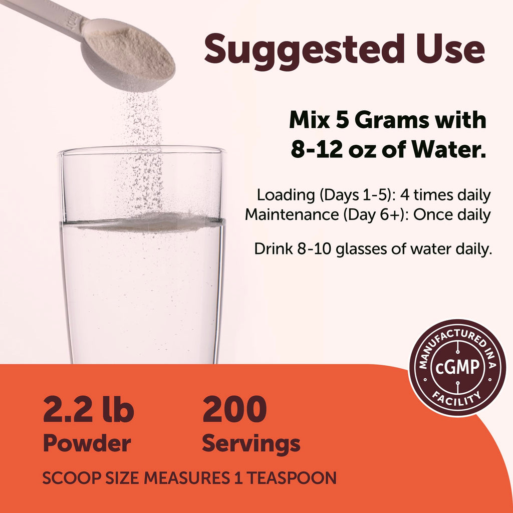 Micro Ingredients BA MI Creatine Powder Parent