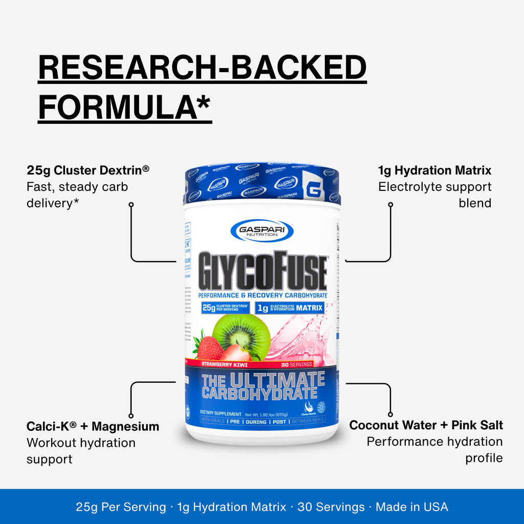 Gaspari Nutrition Glycofuse: Performance and Recovery Carbohydrate