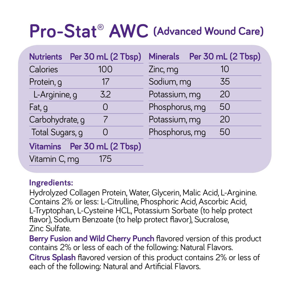 Pro-Stat Advanced Wound Care (AWC)