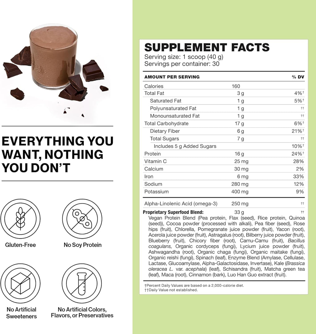 BODi Plant Based Protein