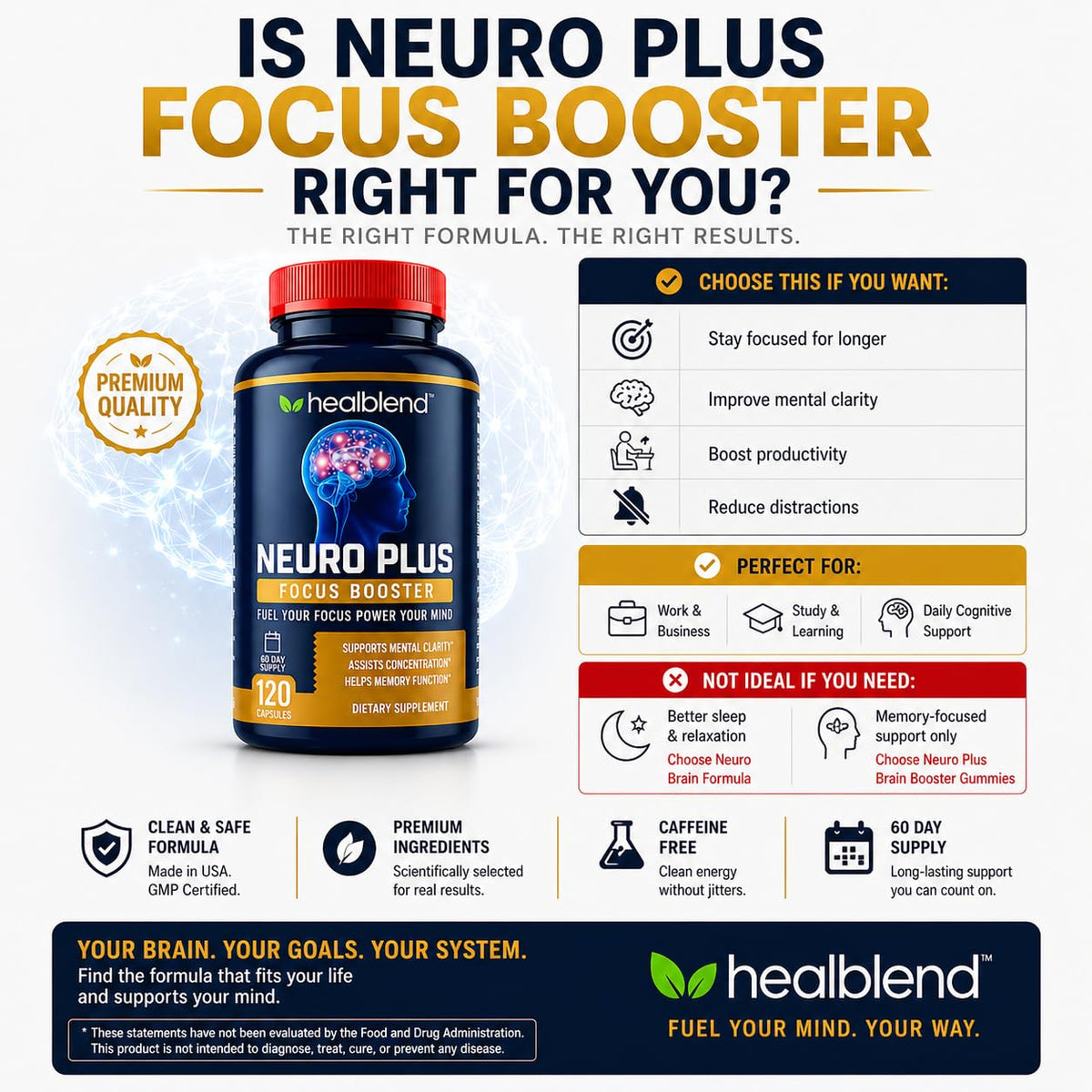 healblend Neuro Plus Focus Booster Brain Support - 120 Capsules - image 8
