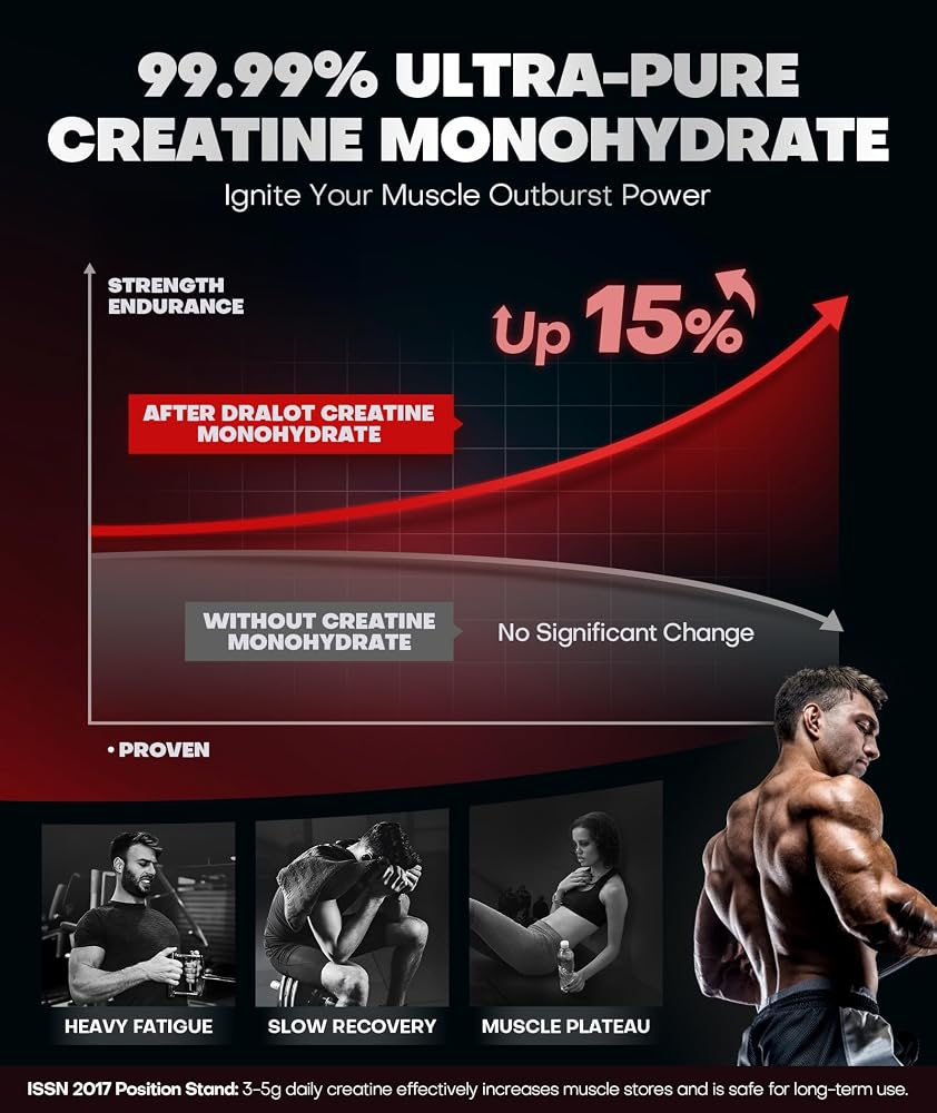 Dralot Nutrition 99.99% Creatine Monohydrate Gummies More 15% Strength