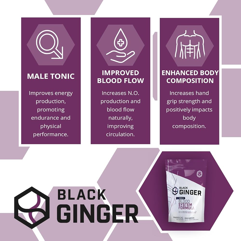 Anabolic Health Black Ginger Powder for Energy & Stamina - 60G - image 4