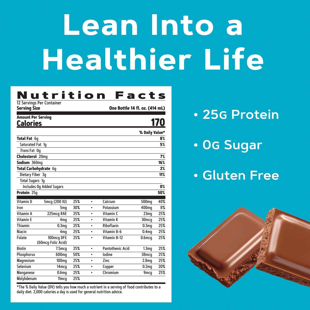 GNC Total Lean