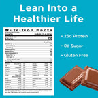 GNC Total Lean