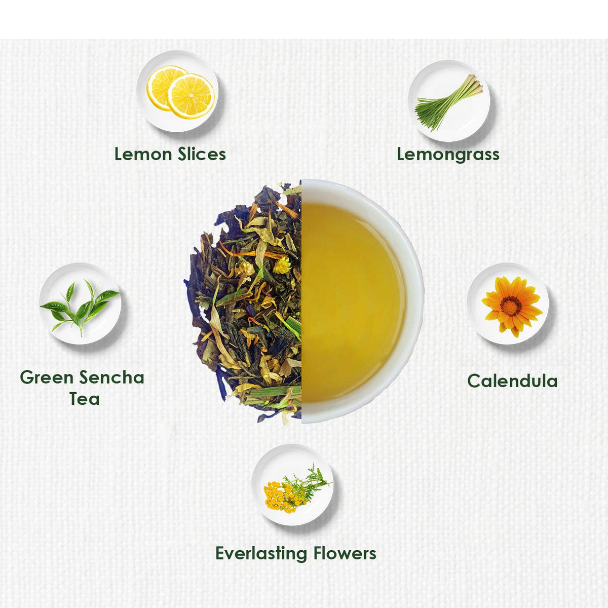 TGL Lemon Green Tea Bags - 16 Tea Bags - image 3
