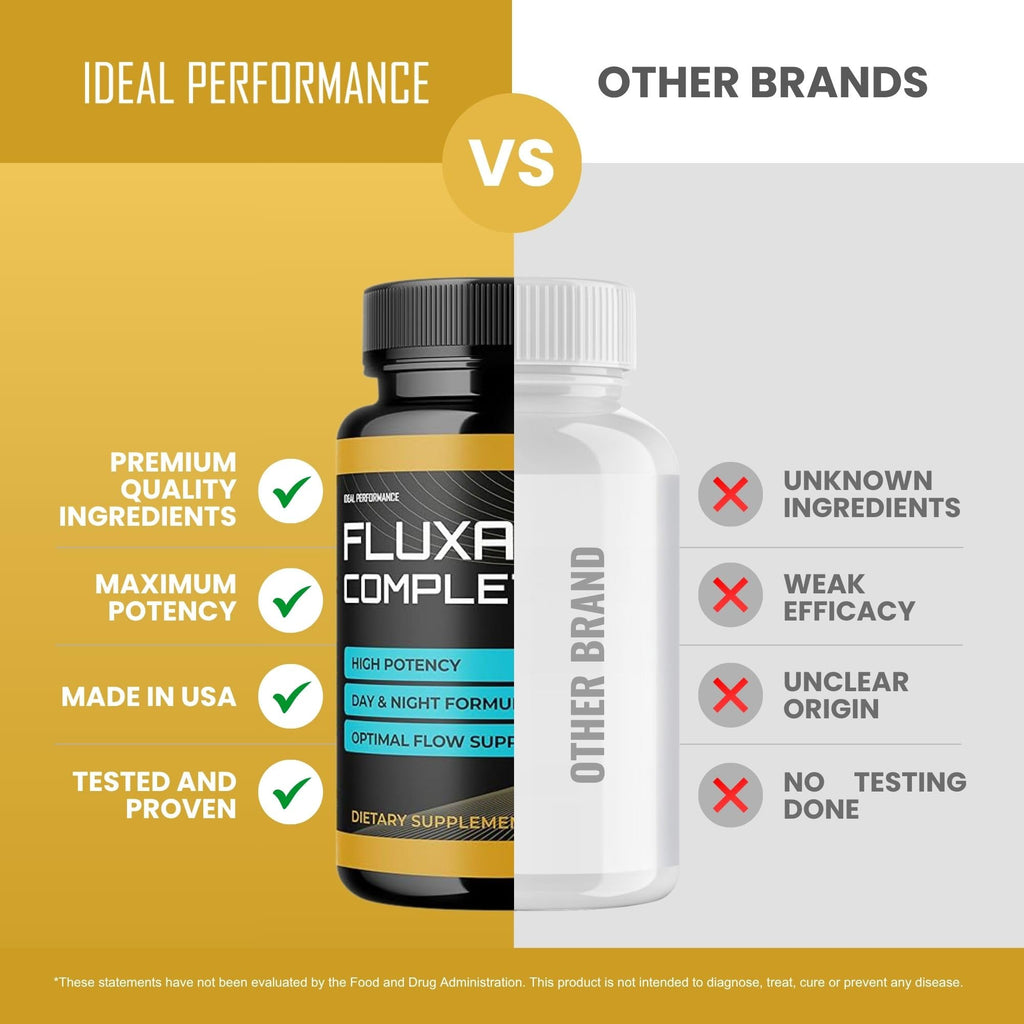 IDEAL PERFORMANCE Fluxactive Capsules - 300 Count - image 6