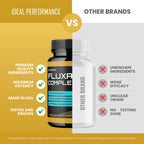 IDEAL PERFORMANCE Fluxactive Capsules - 300 Count - image 6