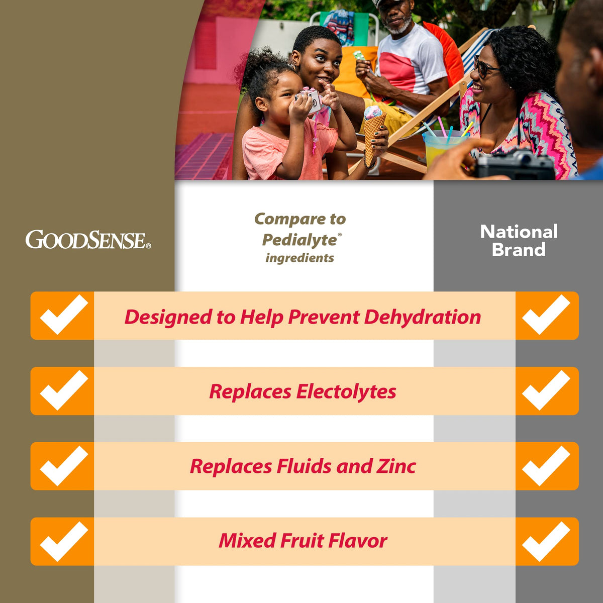 Good Sense GoodSense Electrolyte Solution Mixed Fruit - Pack of 6 - image 2
