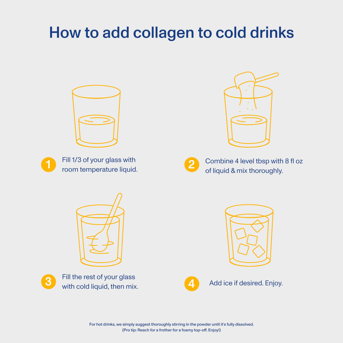Vital Proteins Collagen Coffee Creamer