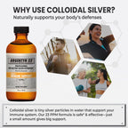 Argentyn 23 Professional Immune Support - Colloidal Silver