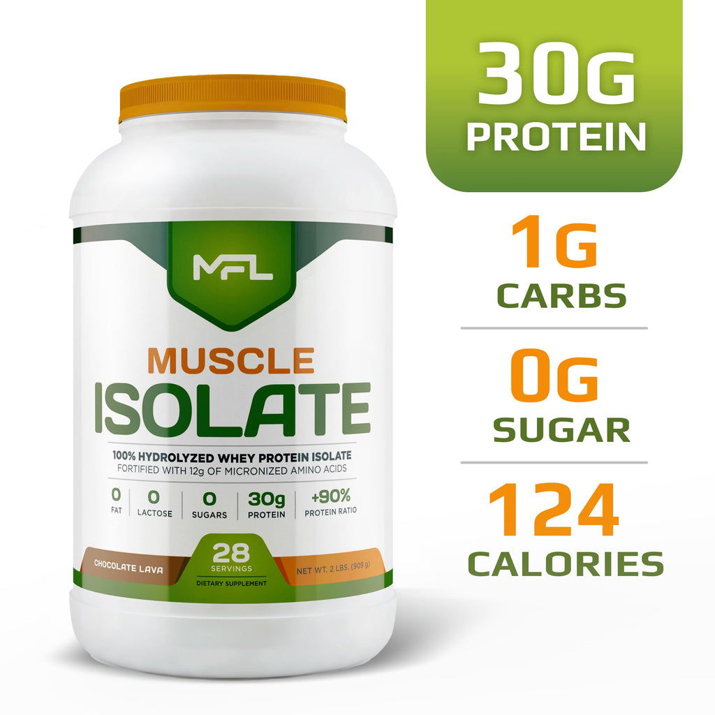 MUSCLE FOOD LABS MFL 100% Isolate Protein l 30g of Protein l 12g