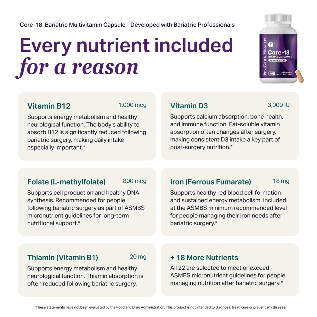 ProCare Health Core-18 Bariatric Multivitamin with Iron - 30 Capsules - image 6