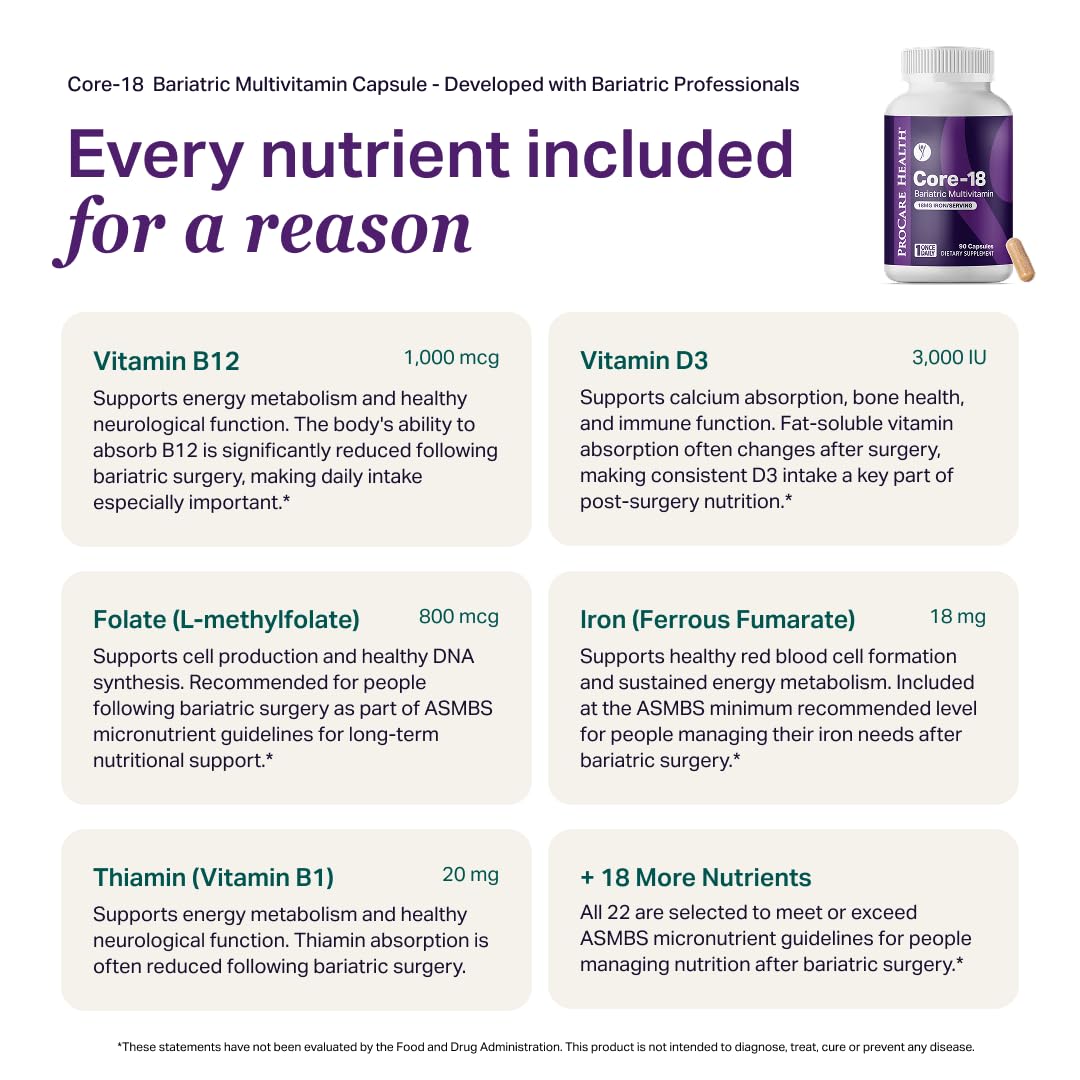 ProCare Health Core-18 Bariatric Multivitamin with Iron - 30 Capsules - image 6