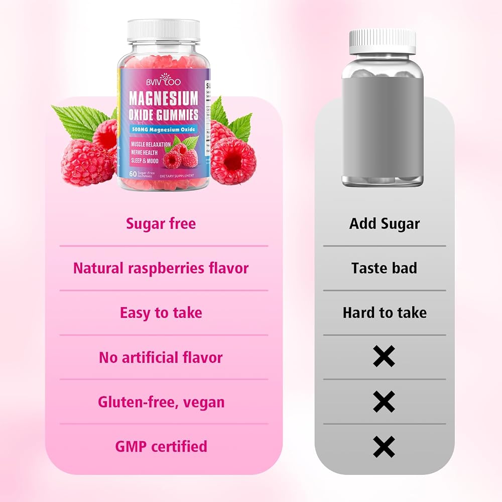 BVIVLOO Magnesium Oxide 400mg Gummies