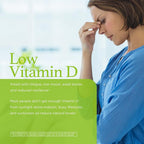 INNERVISNUTRITION Vitamin D3 5000 IU Immune & Bone Support - image 2