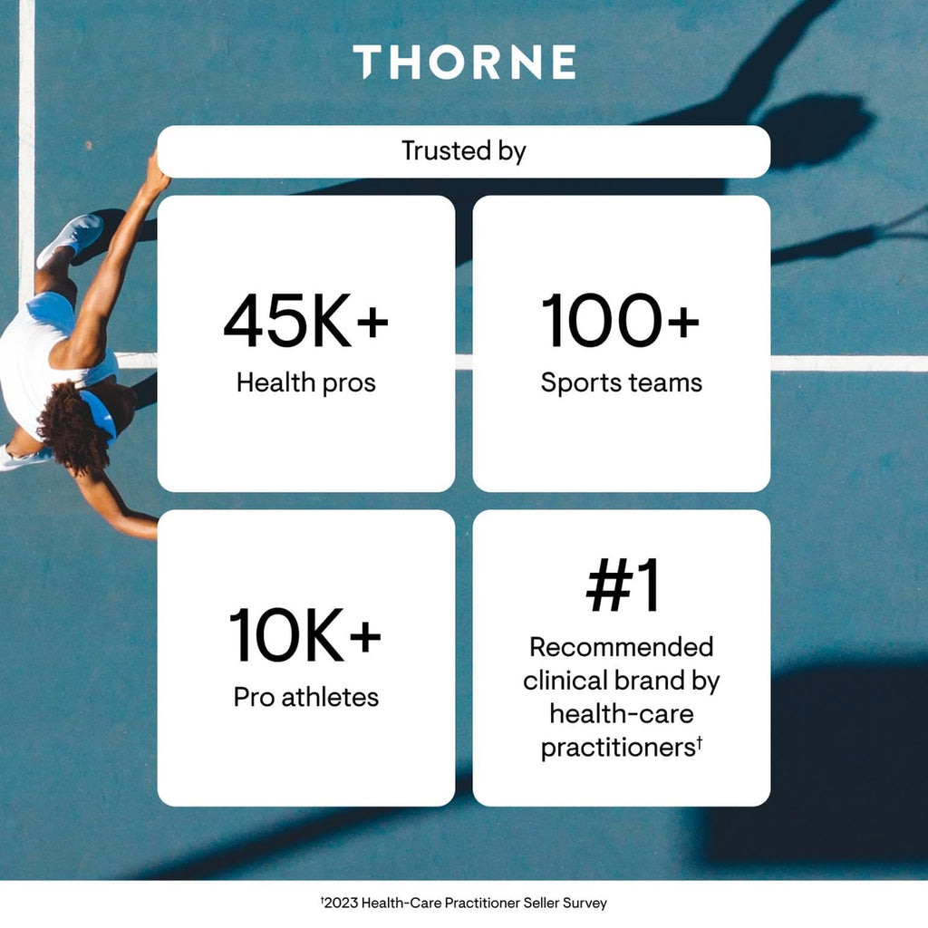 Thorne FloraSport 20B Probiotic - 30 Capsules - image 8
