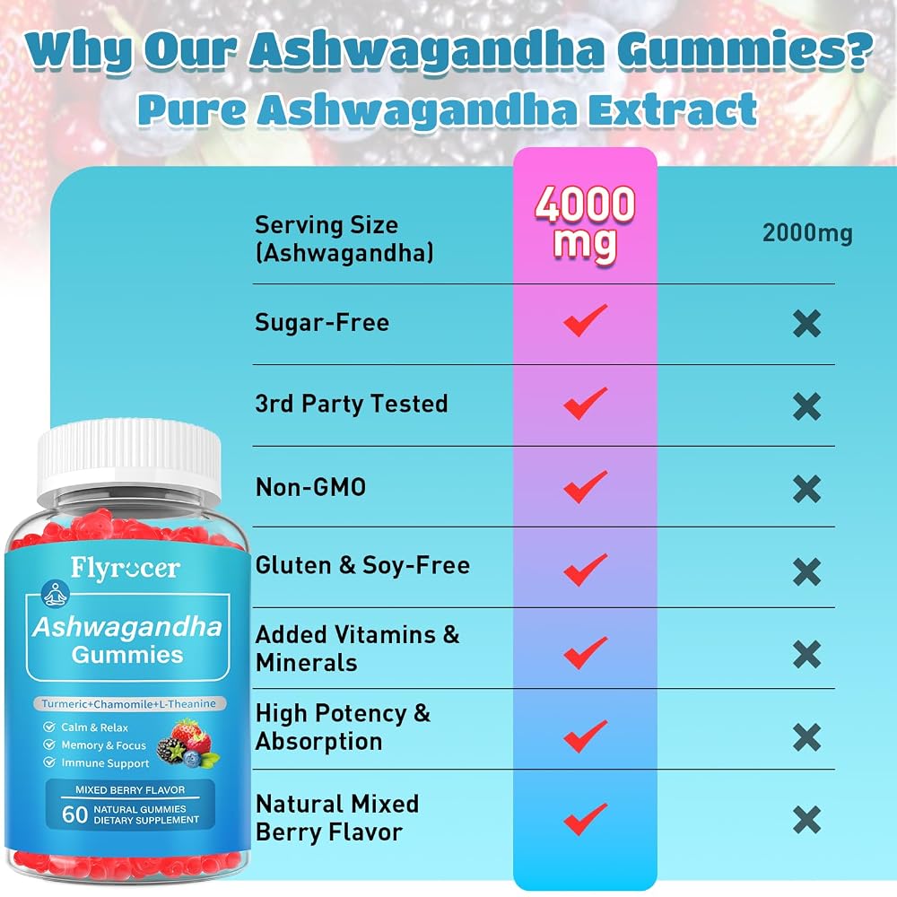 Flyrocer Ashwagandha Gummies for Calm & Relaxation - 120 Count - image 5
