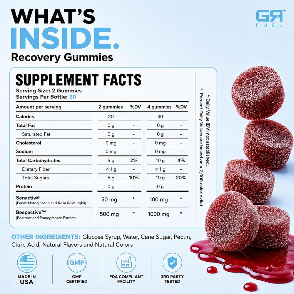 GR Fuel, Post Workout Gummies, Pomegranate Passion