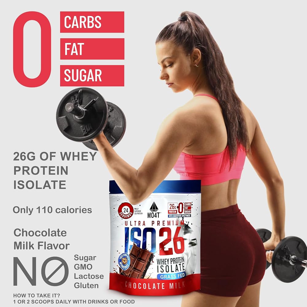 MOMOF4TRANSFORM ISO26 Grass Fed Whey Protein Isolate - 24 Servings - image 7