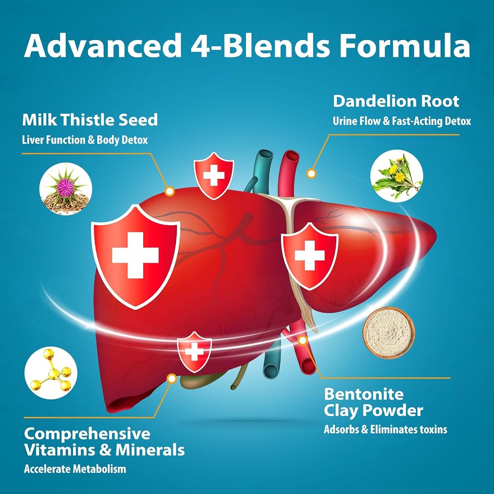 Flarovexarith Canna Cleanse, 7-Day Detox
