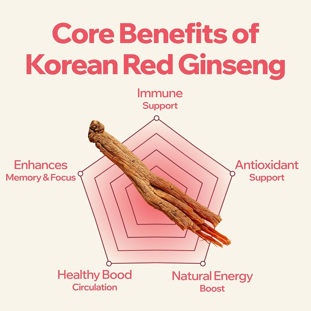 CARE U Korean Red Ginseng Gummies for Kids - 60 Count - image 6