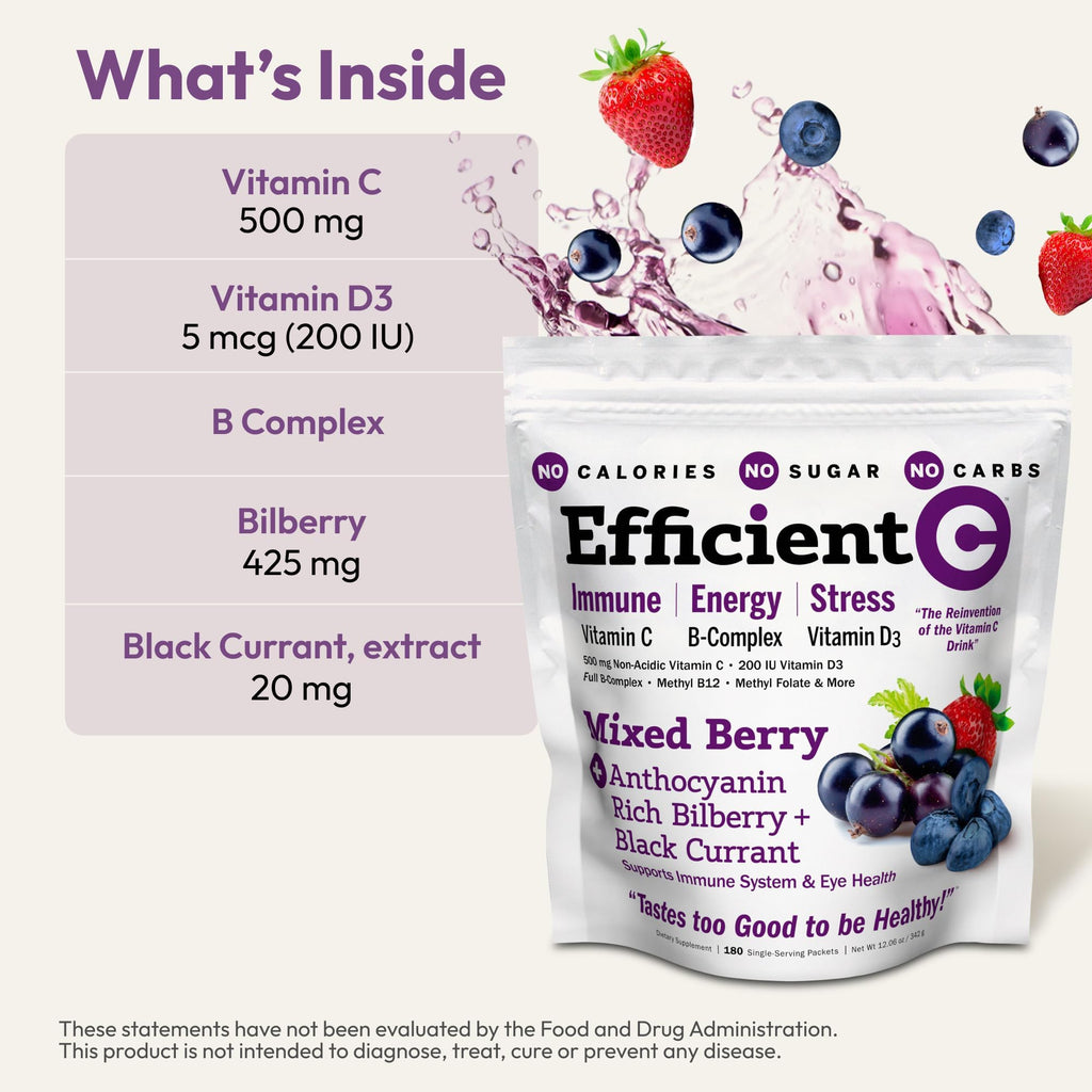 ANDREW LESSMAN Efficient C +