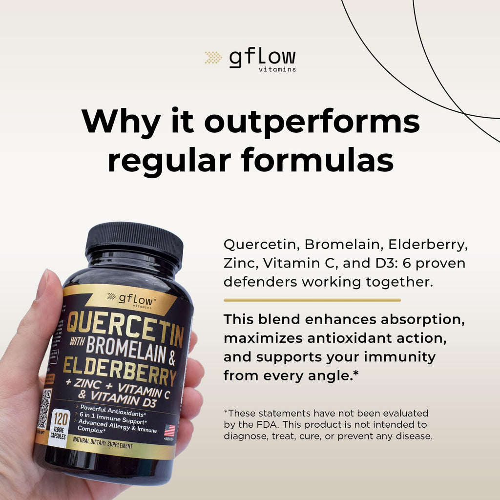 gflow vitamins Elderberry - Quercetin with Vitamin C and Zinc