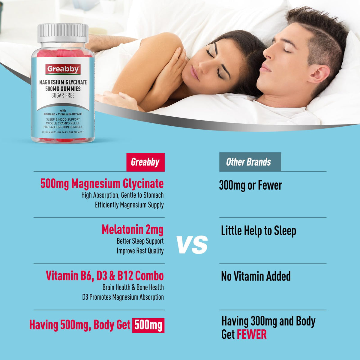 GREABBY Magnesium Glycinate Gummies 500mg with Melatonin